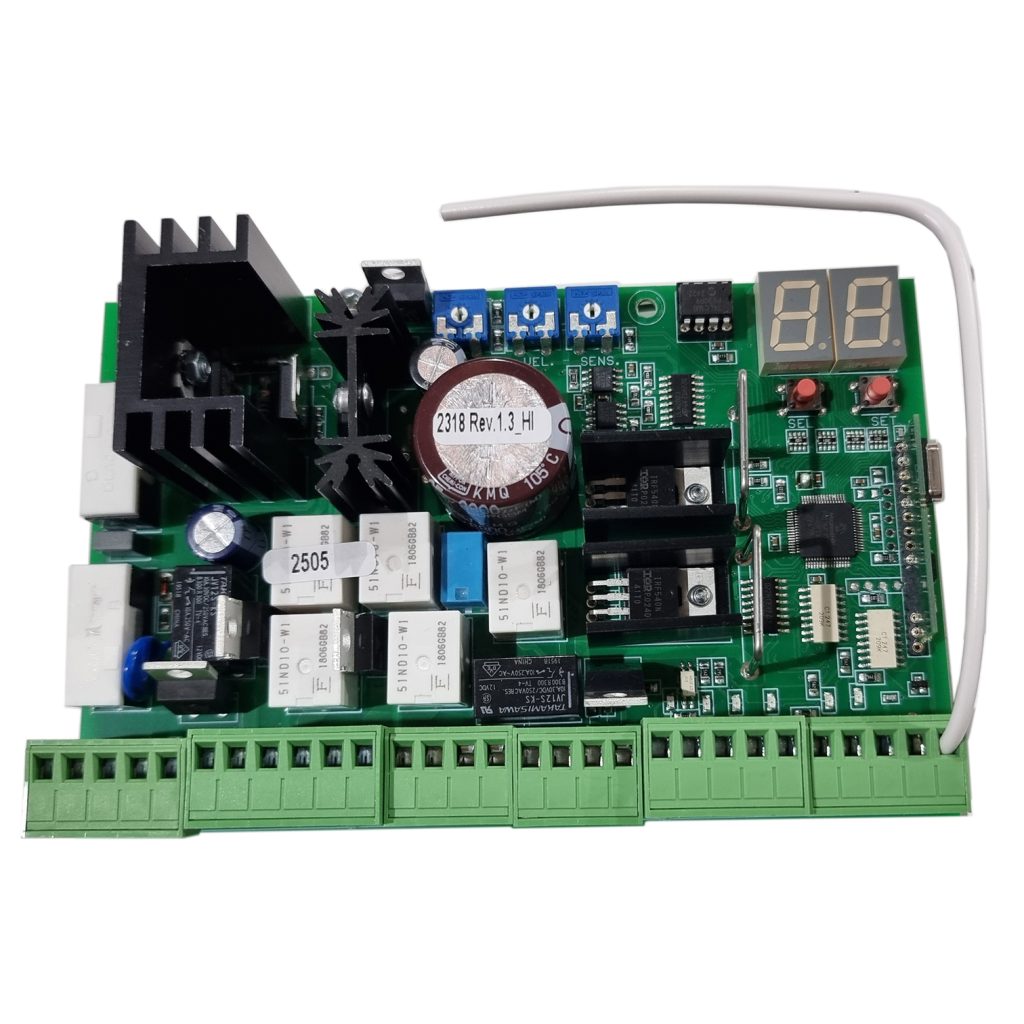 imagen cuadro de control